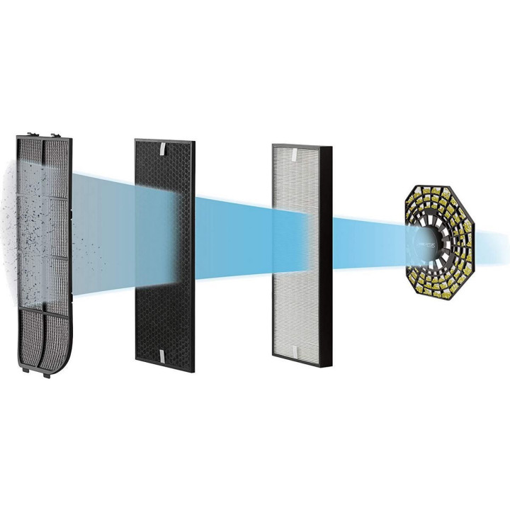 Хепа филтър за пречиствател на въздух ROWENTA - XL ALLERGY     PU6020     PU6040     PU6080