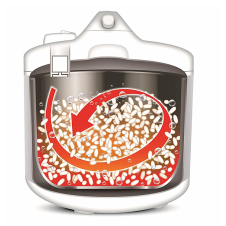 Купа за мултикукър TEFAL