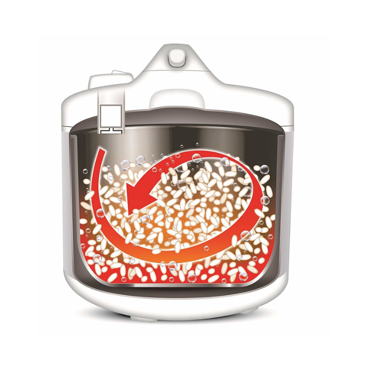 Купа за мултикукър TEFAL