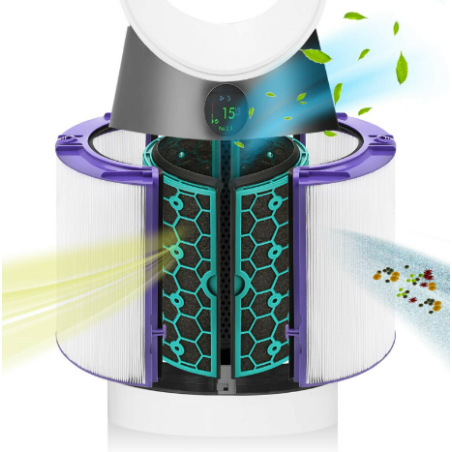 Въглероден филтър за пречиствател на въздух Dyson HP04 и TP04 968708-05