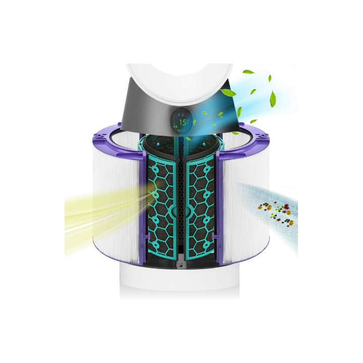 Въглероден филтър за пречиствател на въздух Dyson HP04 и TP04 968708-05