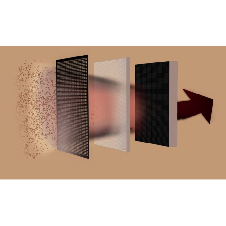 Хепа филтър 2в1 за пречиствател за въздух Rowenta PU2530F0