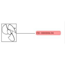 Перка за вентилатор ROWENTA