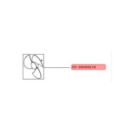 Перка за вентилатор ROWENTA