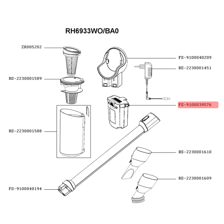 Батерия за вертикална прахосмукачка Rowenta