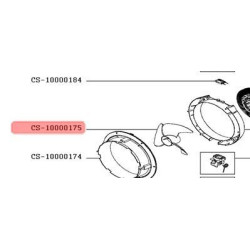 Перка вентилаторна печка ROWENTA