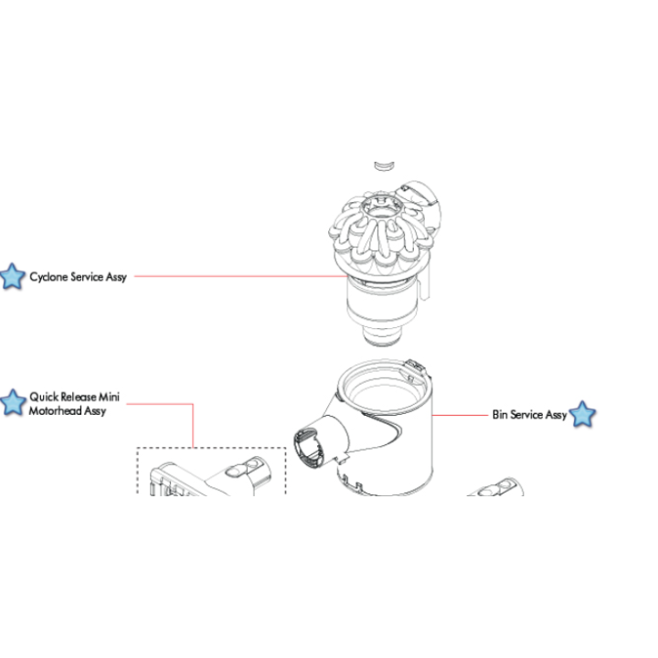 Контейнер за Stick прахосмукачка Dyson SV10 967699-01