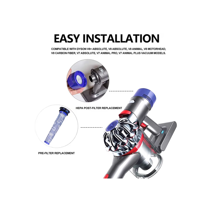 DYSON цилиндричен филтър за STICK прахосмукачка