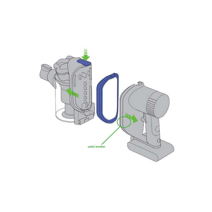 Четка прахосмукачка Dyson SV19 Omni Glide