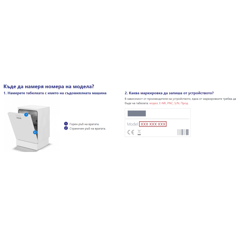 Долна перка за съдомиялна Gorenje