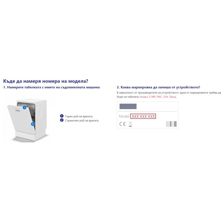 Долна перка за съдомиялна Gorenje