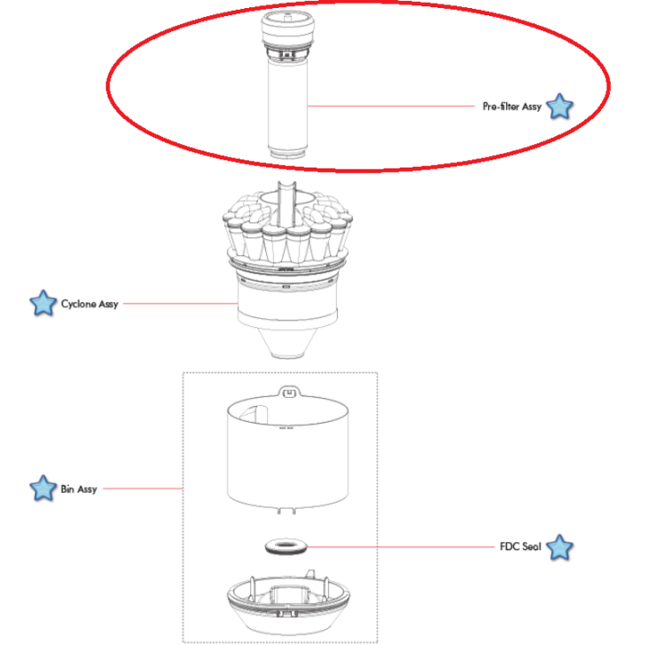 Предмоторен филтър за Dyson 923413-01