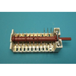 Ключ фурна Hansa / Amica