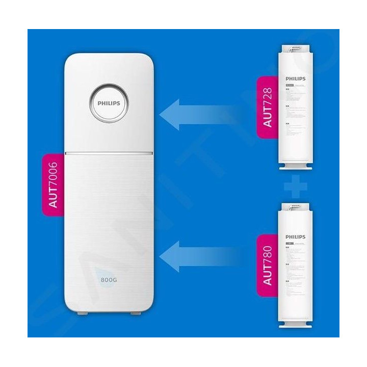 РЕЗЕРВЕН ФИЛТЪР ЗА СИСТЕМА ЗА ФИЛТРИРАНЕ PHILIPS AUT728/10