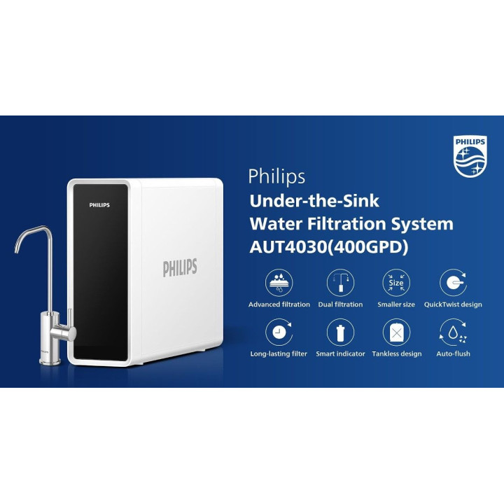 Резервен филтър с мембрана за обратна осмоза PHILIPS 400gpd за aut4030r400/10