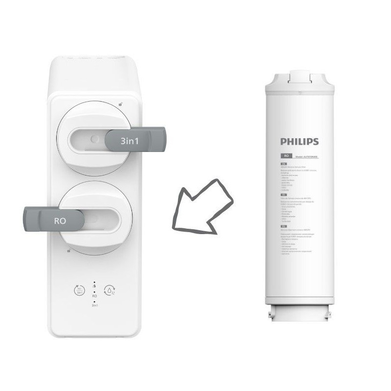 Комплект резервни модули с минерализатор за система AUT3268/10 PHILIPS AUT883/10