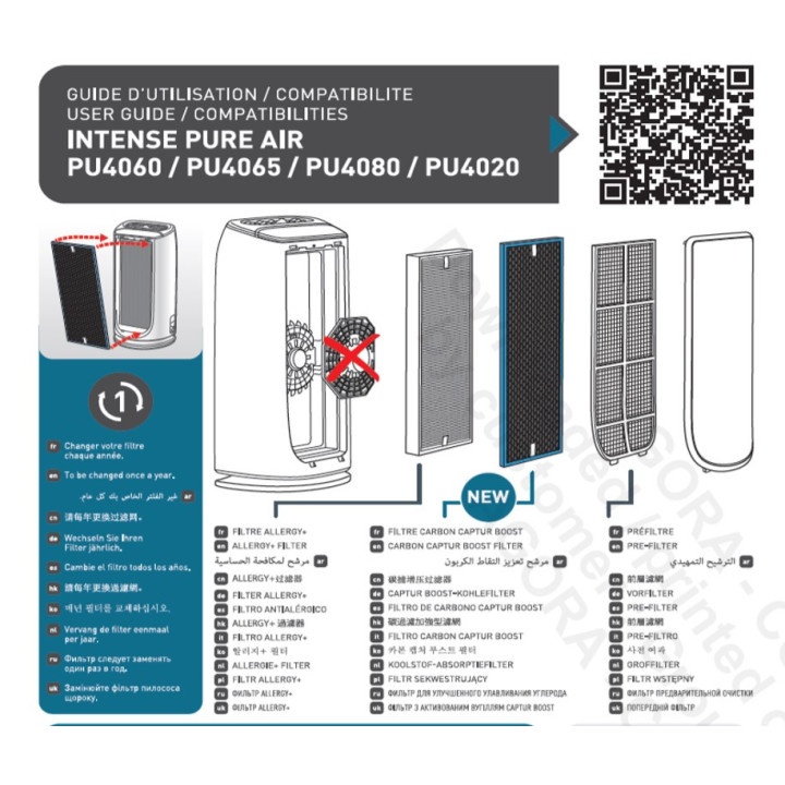 Филтър 2в1 за пречиствател за въздух Rowenta Carbon captur boost