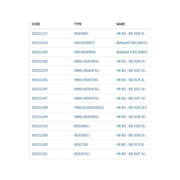 Нож Купа за пасатор Braun - ел. ренде