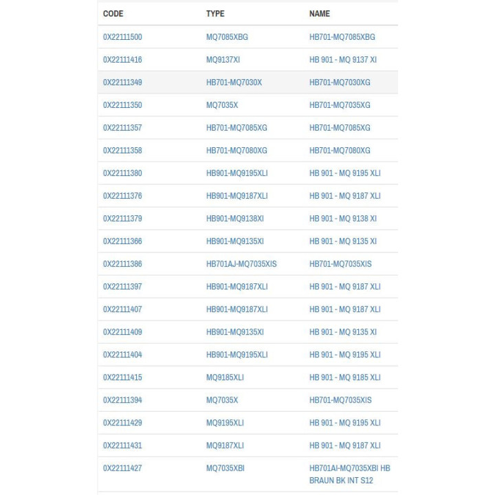 Купа за чопър за пасатор Braun