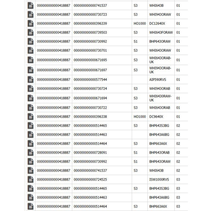 Кабел аспиратор Gorenje
