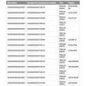 Стъклокерамичен плот печка Gorenje