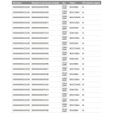 Стъклокерамичен плот печка Gorenje