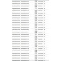Стъклокерамичен плот печка Gorenje