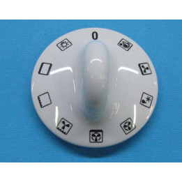 Врътка функции фурна Gorenje